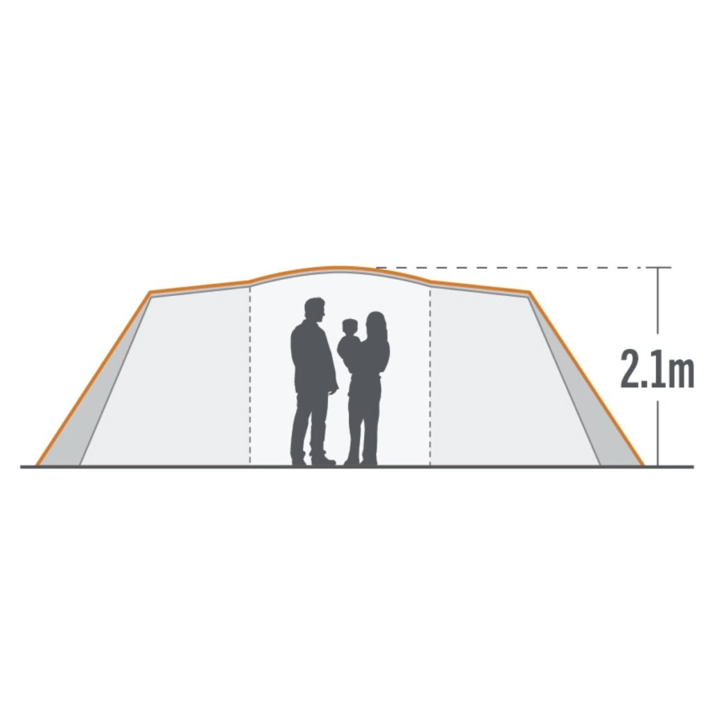 kiwi camping kea 6e cross section